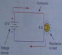Picture of electrical circuit