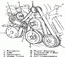5.4 L engine belt diagram