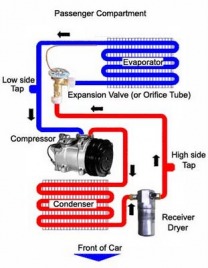 Picture of car ac diagram