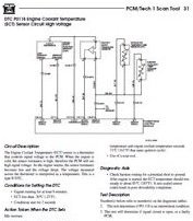 Wire diagram from service manual Picture